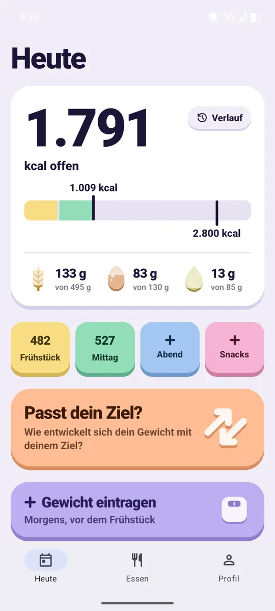 „Heute“ mit dem Tagesziel von 2.800 kcal: 1.791 kcal sind noch offen, darunter Kohlenhydrate, Eiweiß und Fett in Gramm.